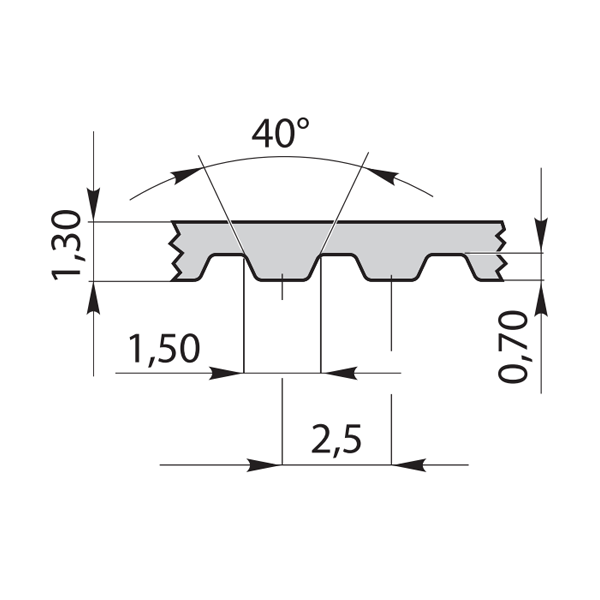 Полиуретановый зубчатый ремень T2.5 ширина ремня: 6 мм, длина: 620 мм, 06T25620PU (6T2.5/620) Sati
